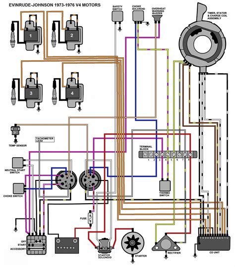 yamaha outboard wiring harness diagram 